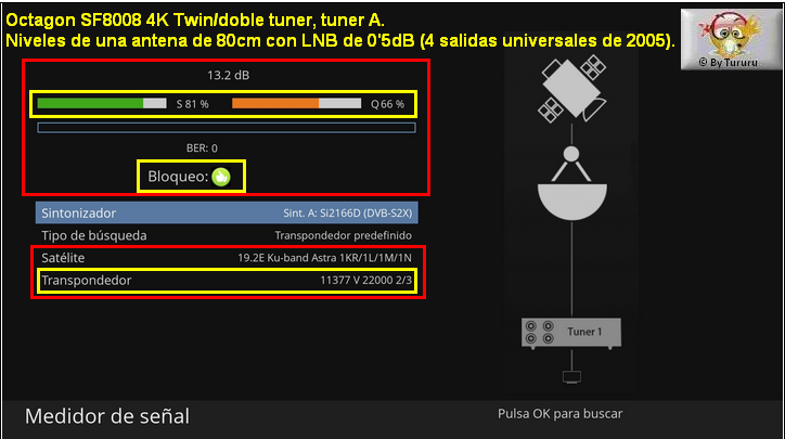 Niveles-S-Q-1.png