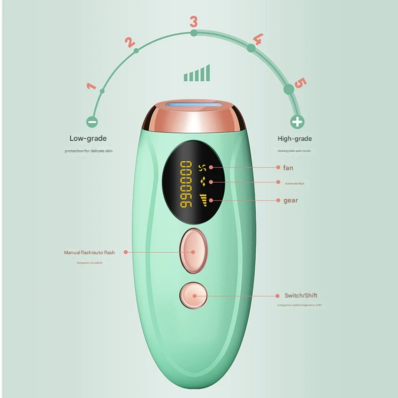 Advanced IPL Home Hair Removal System - 990K Flashes, 5 Levels, Auto/Manual Mode for Silky Skin(white)