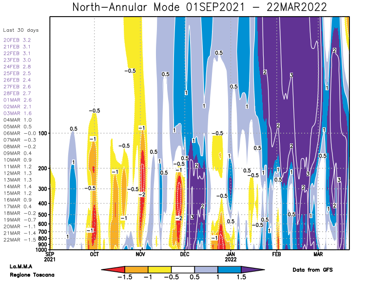 gfs_nam_web_1