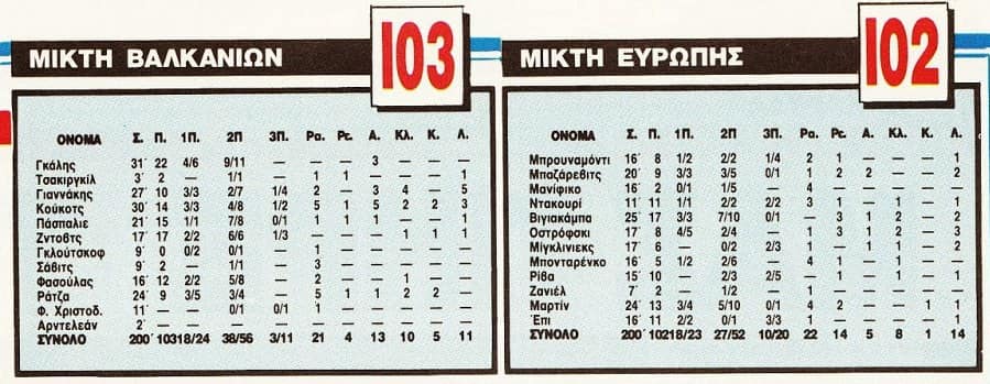 Εικόνα
