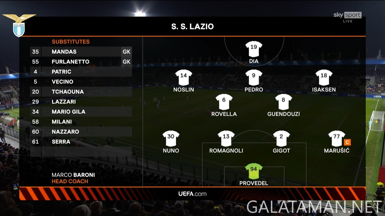 20250306-PLZ-LAZ-UEL_1IT-1080.mkv_snapshot_05.19.501