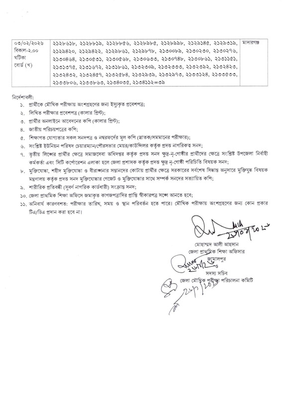 DPE-Jamalpur-4