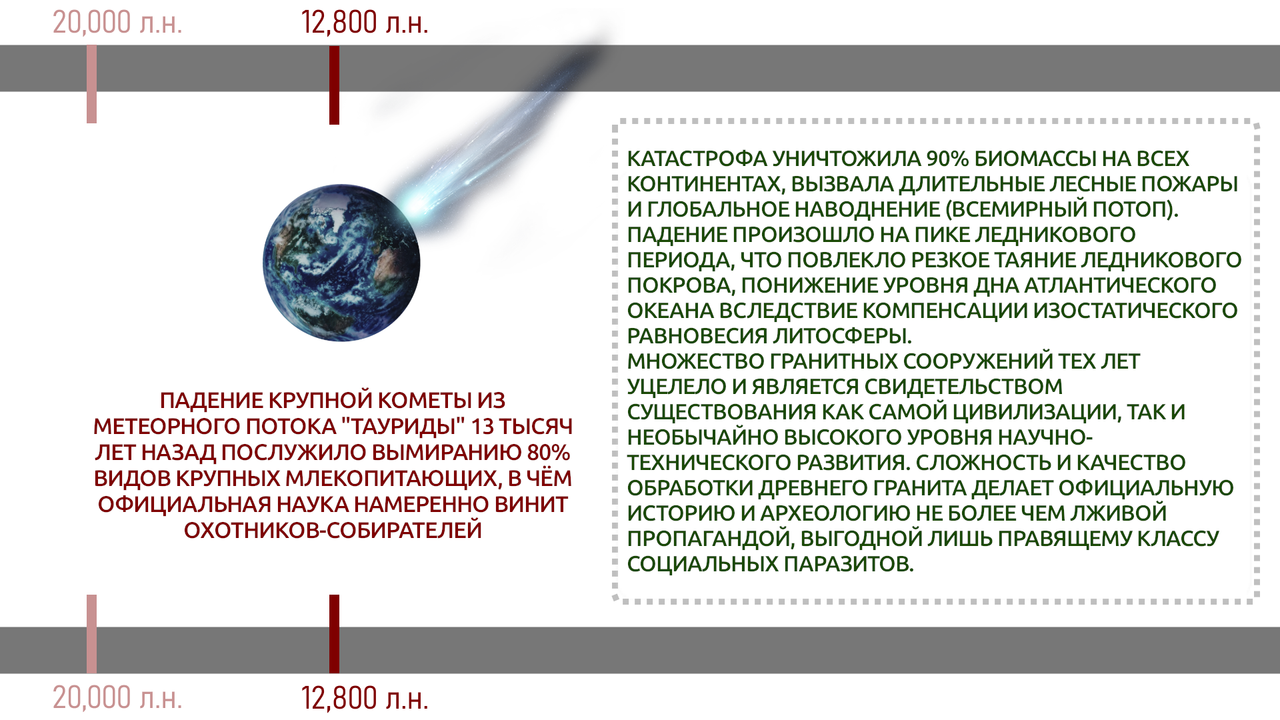 7-ПАДЕНИЕ-КОМЕТЫ