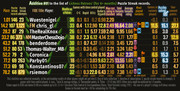 Puzzle-Streak-Patrons-Addition-Sum-p01-v06-glow-1300p-31-07-2023