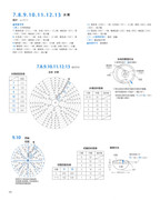 Asahi-Original-Miniature-Goods-2019-Chinese-34