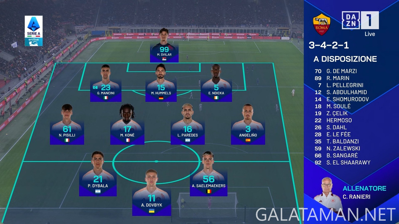 20241229-MIL-ROM-SA_1IT-1080.mkv_snapshot_06.52.193