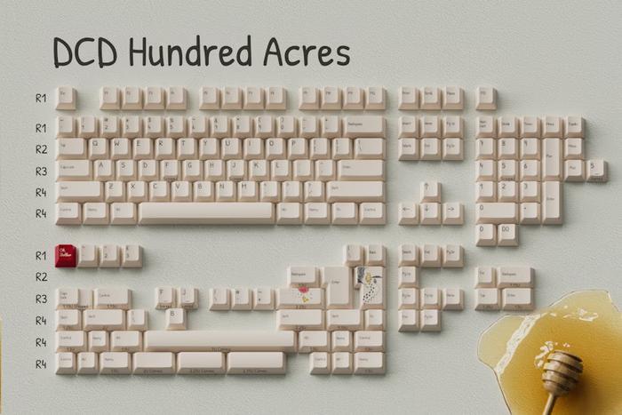 Base kit