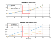 Log_U0029736_190205_1c032_Fig05