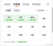 008FUxq-Cgy1ibgw4xj7vjj30xi0sstb2