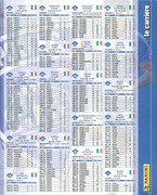 Album-Calciatori-2006-2007-Panini-027