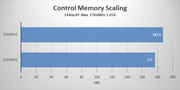 control mem perf