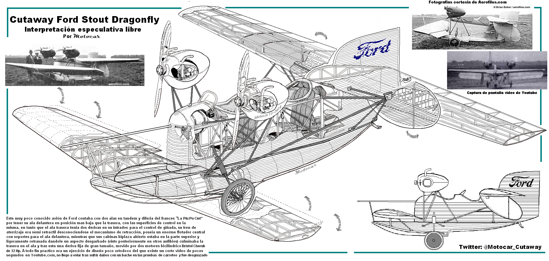 Copia-de-Cutaway-Ford-Stout-Dragonfly-nuevo-timones-corregido.png