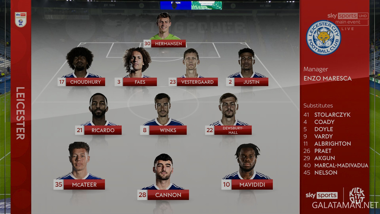 [Image: 01-22-19-58-00-Sky-Sports-Main-Event-UHD...40-454.jpg]