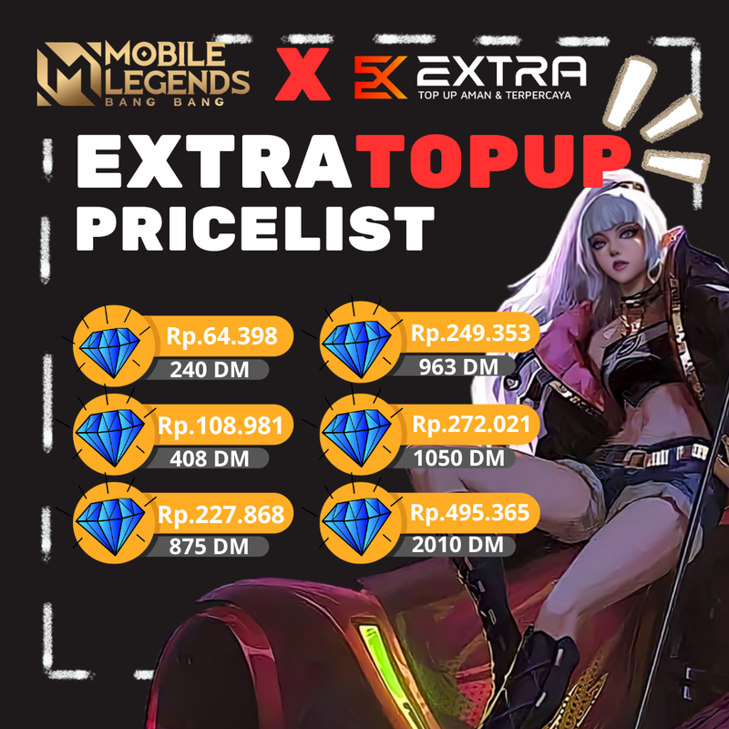 EXTRATOPUP PALING MURAH