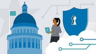 Learning CIPP US Cert Prep 5 State Privacy Laws
