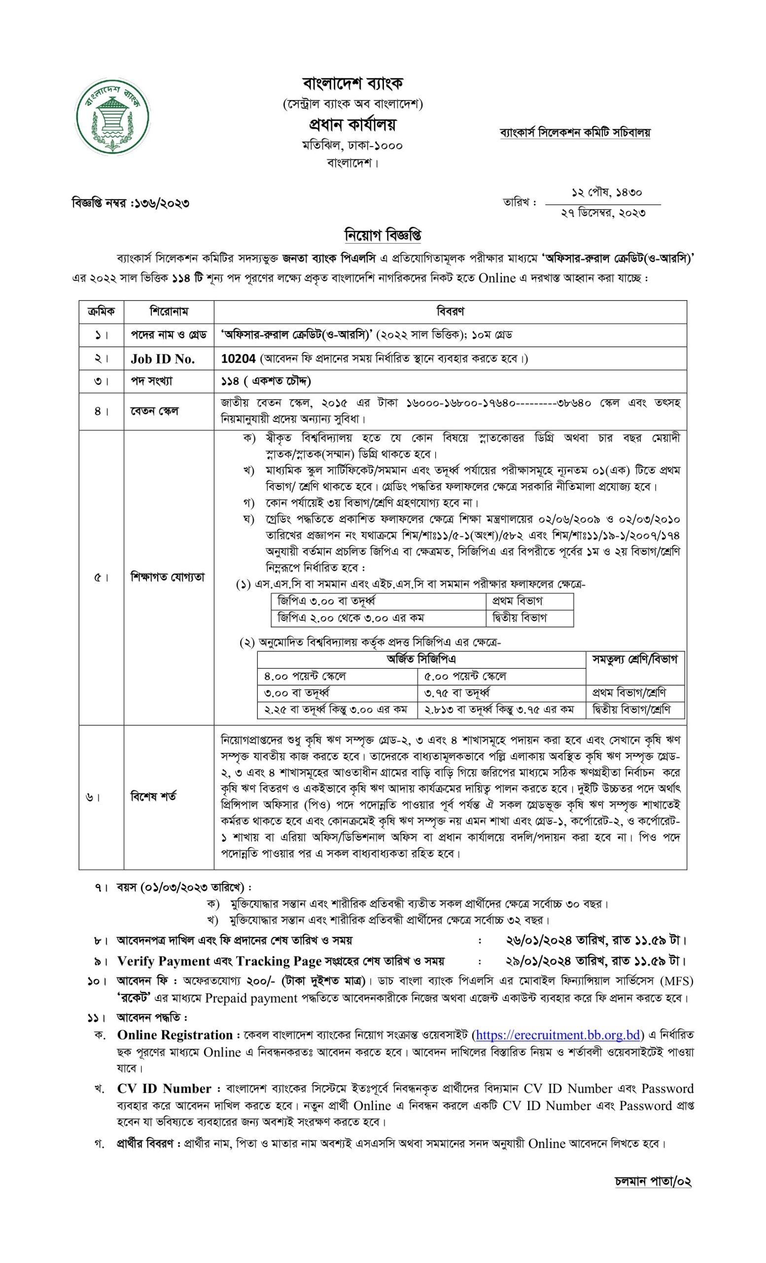 Janata Bank Officer Job Circular 2024 Apply Form