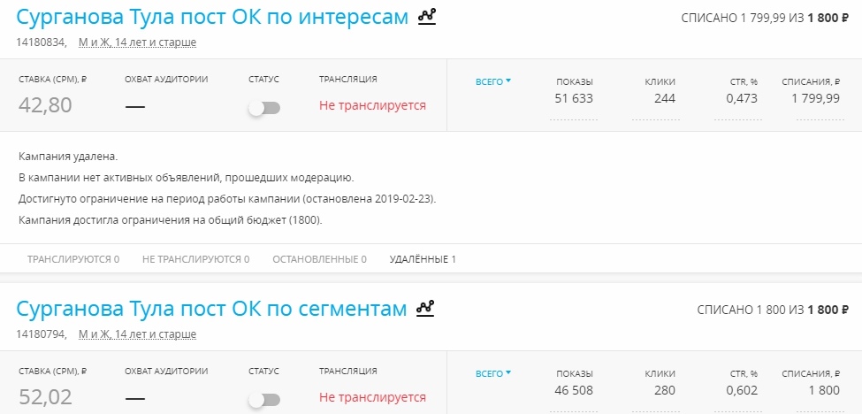 Кабинет ОК