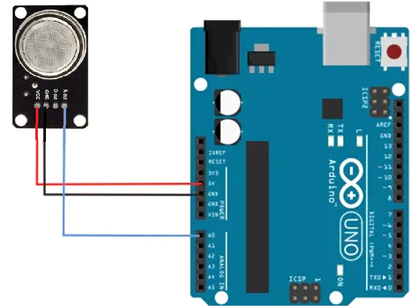 RobotDYN MQ6 Circuit