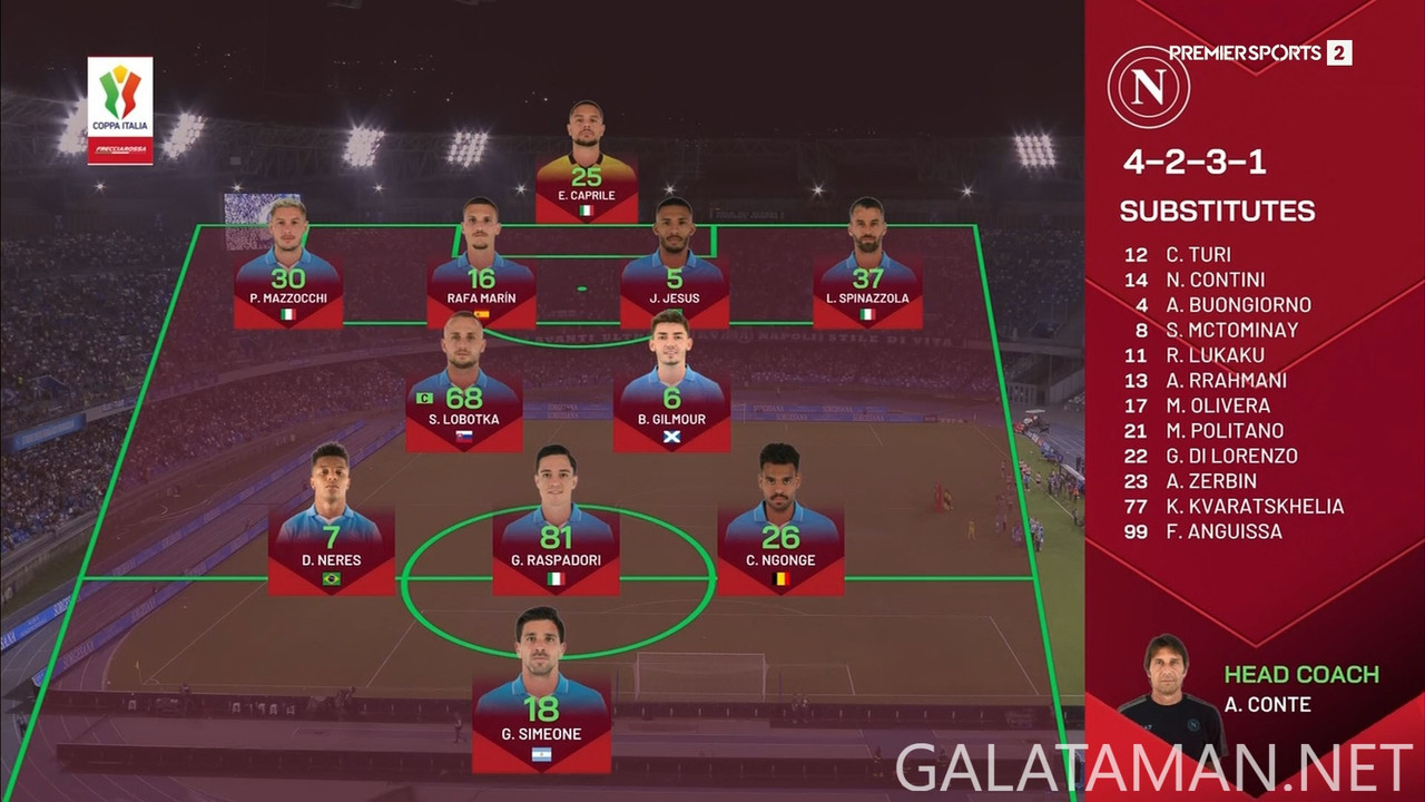 09-26_23-55-19_Premier Sports 2 FHD_Napoli vs Palermo (Replay).ts_snapshot_07.45.909