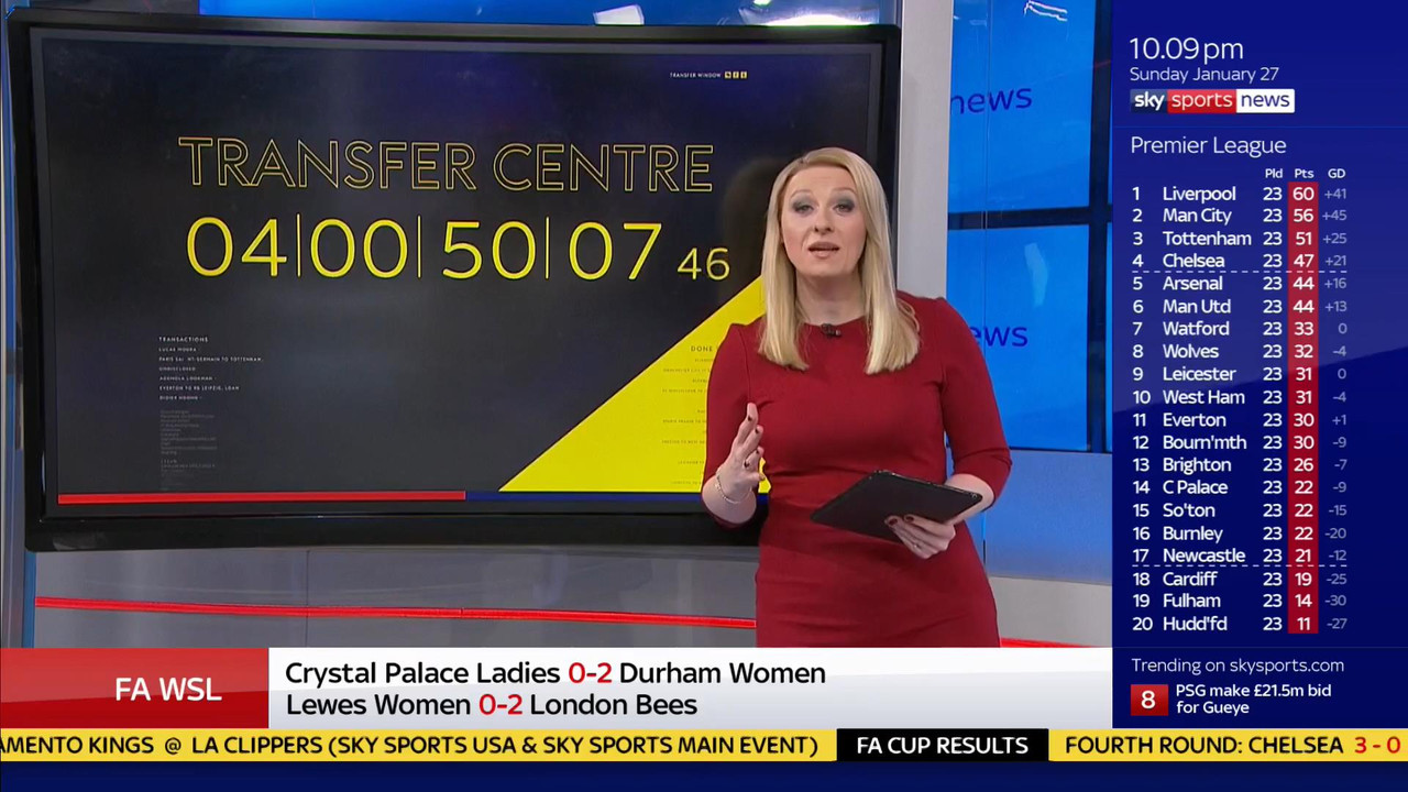 27 January - 22.00.00 - Sky Sports News At Ten. Round up of all 