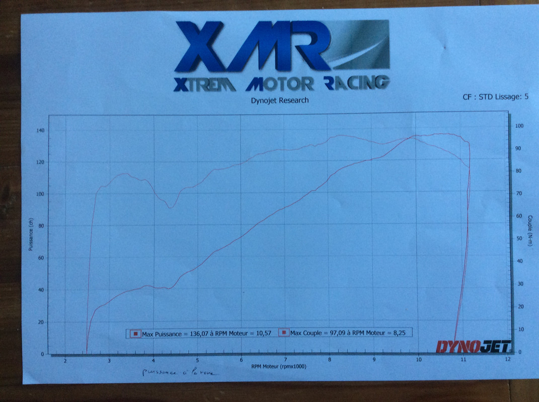 3E65C453-EFF0-41E1-910B-3DA53CA36C4B