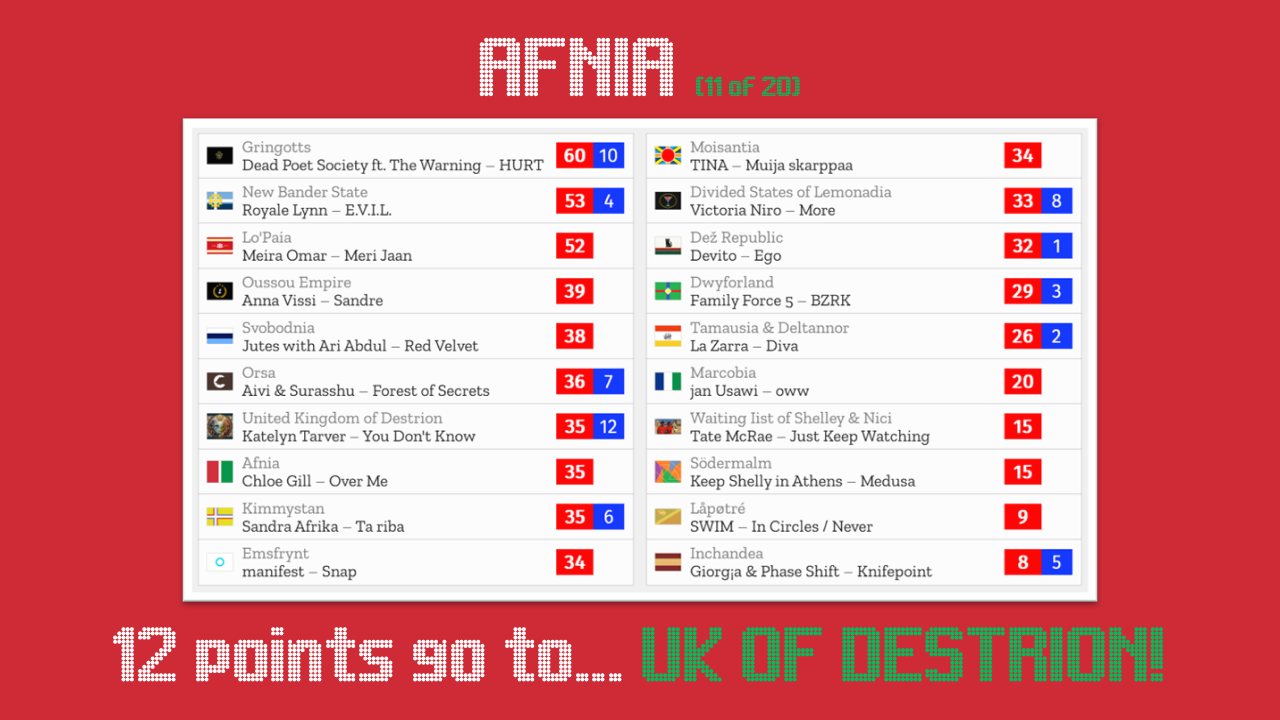 11AFNIA.png