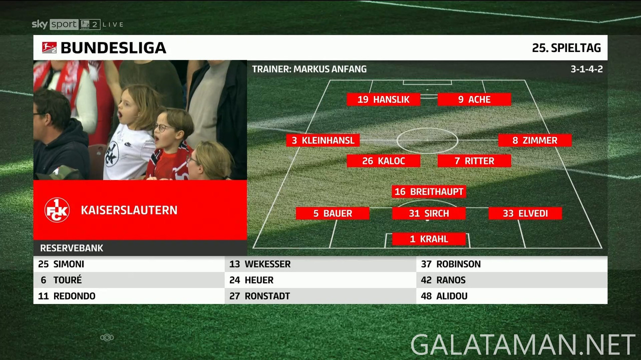 [Image: 03-07-18-15-00-Sky-Sport-Bundesliga-2-FH...-56-55.jpg]