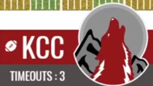 [Image: KCC-logo.jpg]
