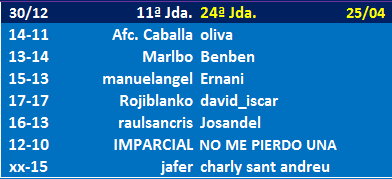 Seleccionadores - 24ª Jornada Jda-24
