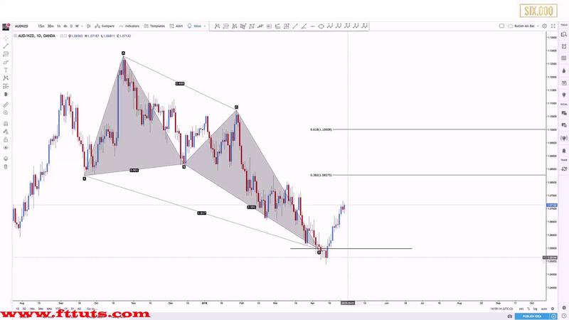 G-PSix-figure-capital-forex-course.jpg
