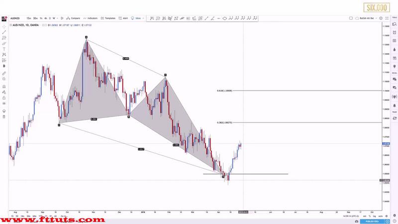 [Image: G-PSix-figure-capital-forex-course.jpg]