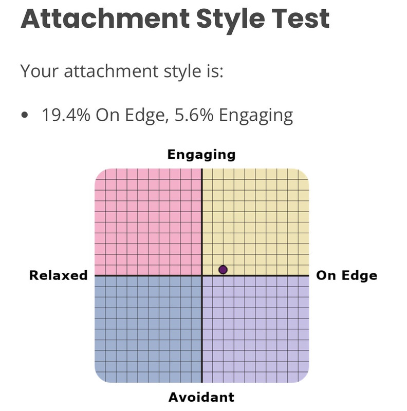 on-edge/engaging
