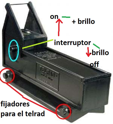manejar el telrad