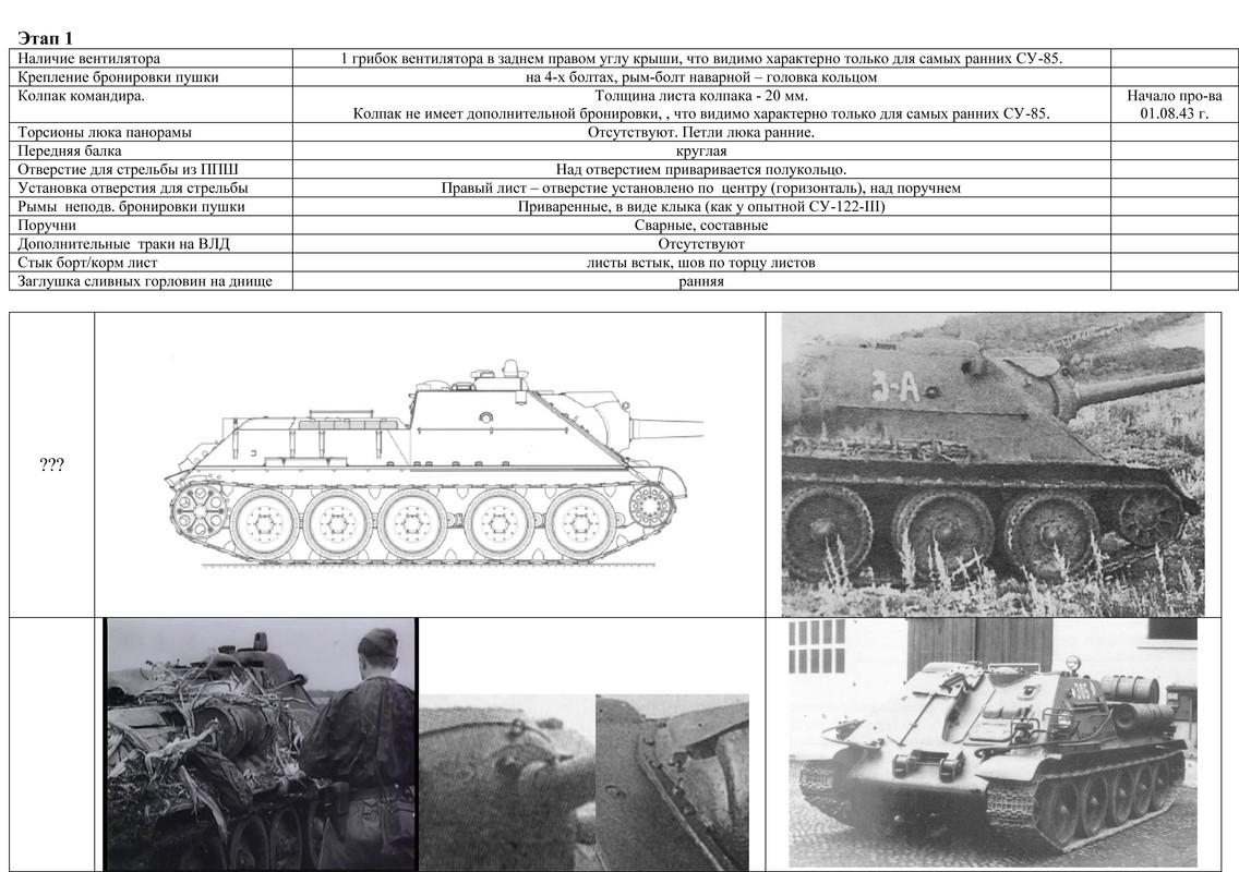 Х?ОНОЛОГИЯ СУ-85  01