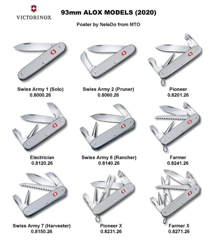 2D11BD37-97EF-4C1D-A13B-17D18A2A40D3