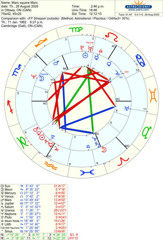 astro_61at_mars_square_mars_p_streppel_hp.80135.755942