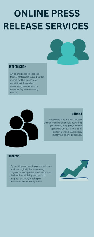 online press release distribution service