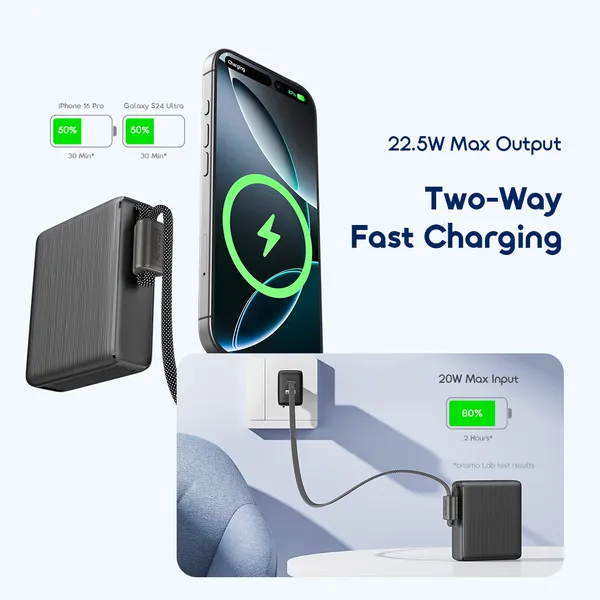 High Output 22.5W Fast Charging Acceleration Technology