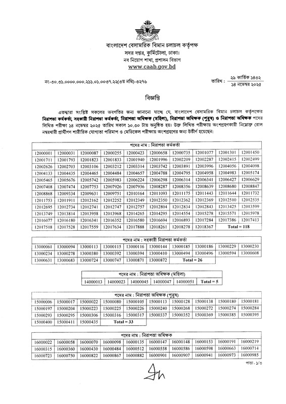 CAAB-Written-Exam-Result-2025-PDF-1