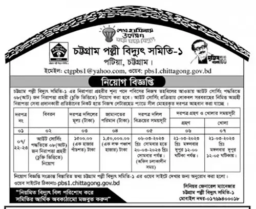 Chittagong Pallli Bidyut Samity Job Circular 2023