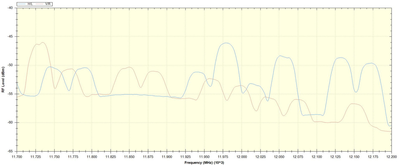 2020-05-31 11_46_04-EBSpro (beta) 17.0.0.1 [TT-budget S2-1600]