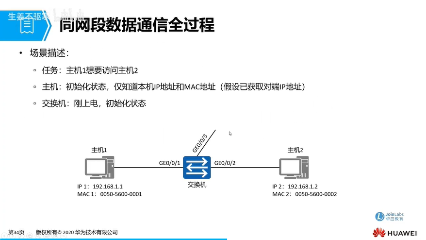 f26_同网段通信过程.png