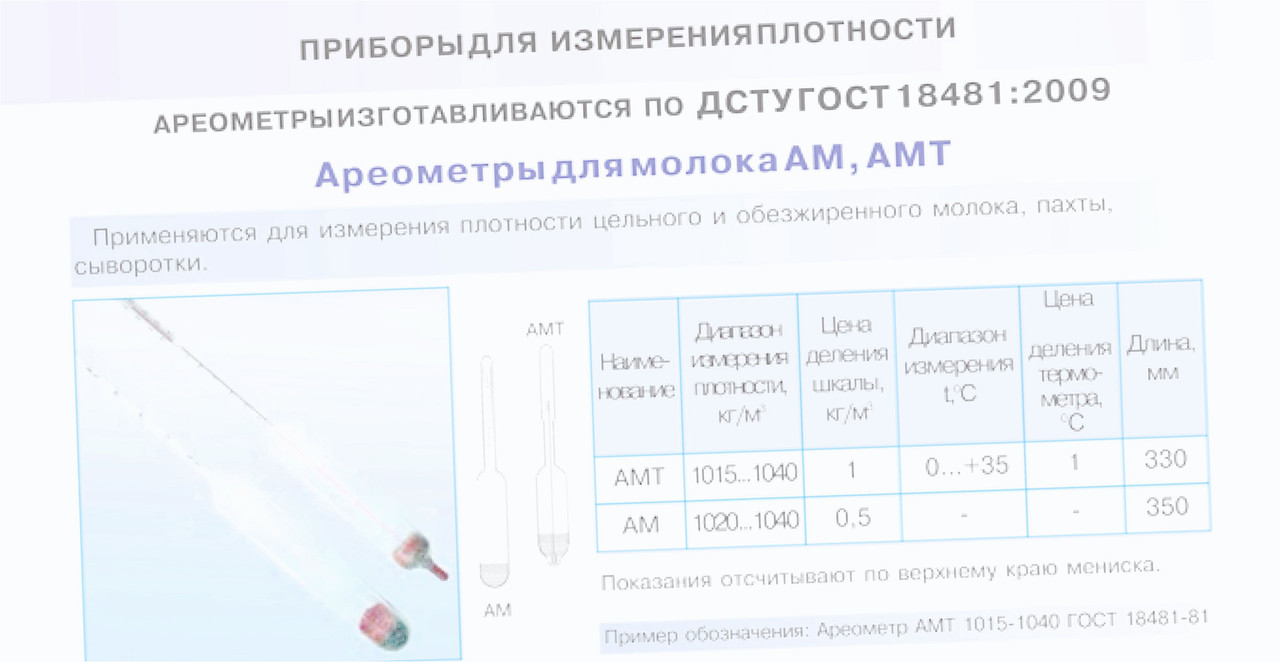 как правильно пользоваться ареометром как правильно пользоваться ареометром