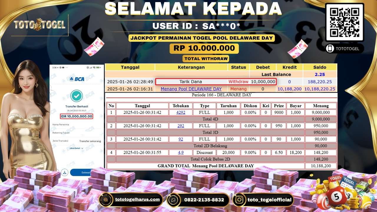 Bukti Pembayaran Jackpot  Permainan Togel Pool Delaware Day  ID:SA***0*  LUNAS