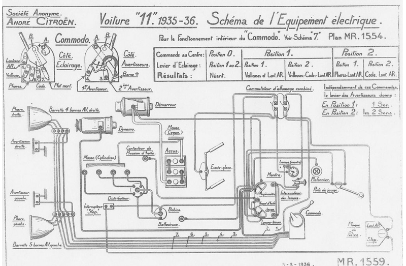 Electrique 11A