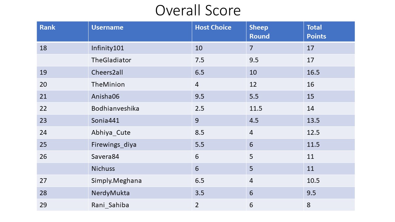 CE1AEF37-E762-464E-A465-110FCA88F953