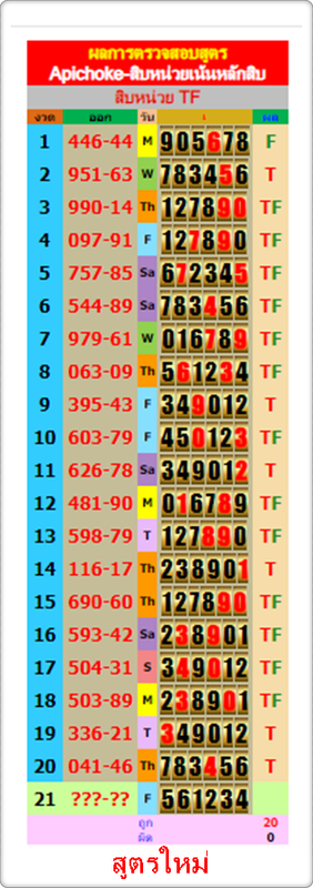 สนเน้นสิบ