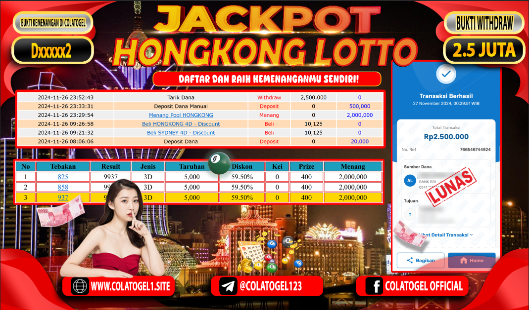 jackpot-togel-hongkong-lotto-07-04-21-2024-11-27