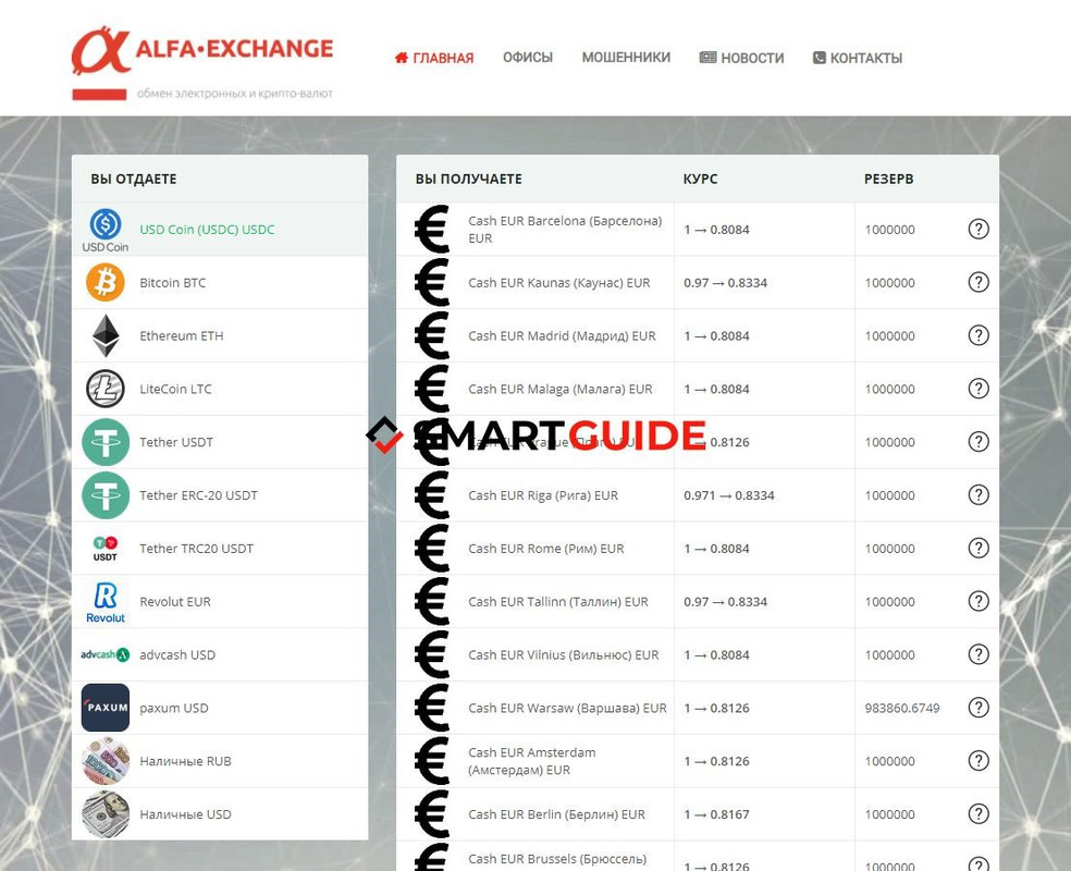 Alfa Exchange