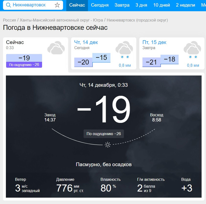Погода 14.12.23